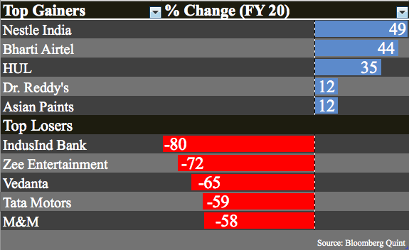 Screen Shot 2020-04-05 at 3.56.35 PM