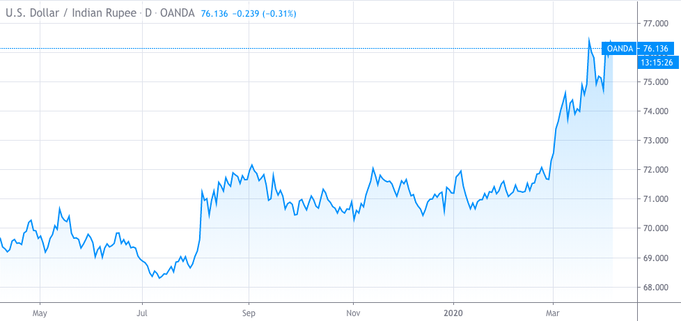 Screen Shot 2020-04-06 at 1.29.14 PM