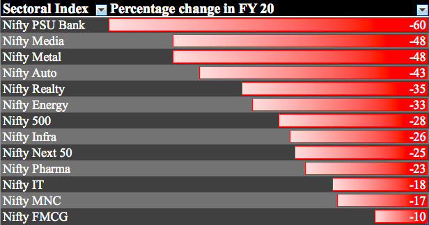 Screen Shot 2020-04-06 at 12.48.38 PM